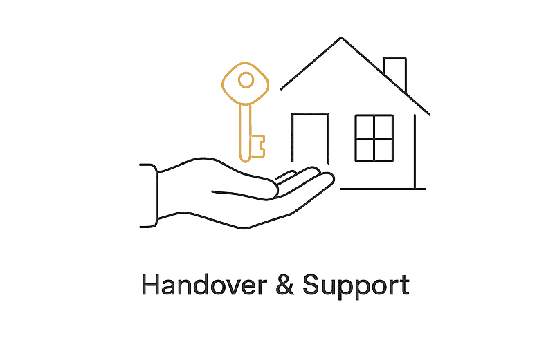 Handover and support
